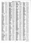 Landowners Index 005, Marshall County 2001